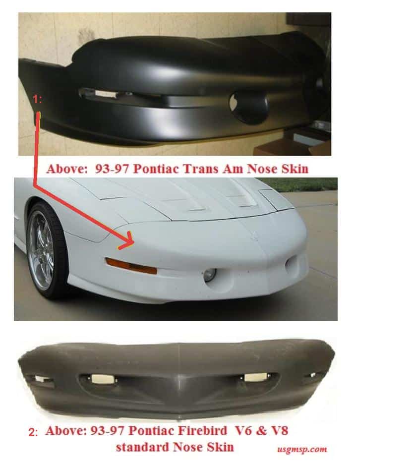 Bumper Skin: 93-97 Firebird Front